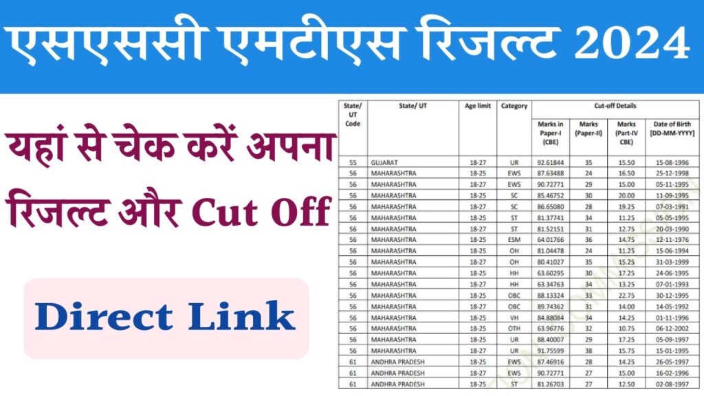 SSC MTS Result